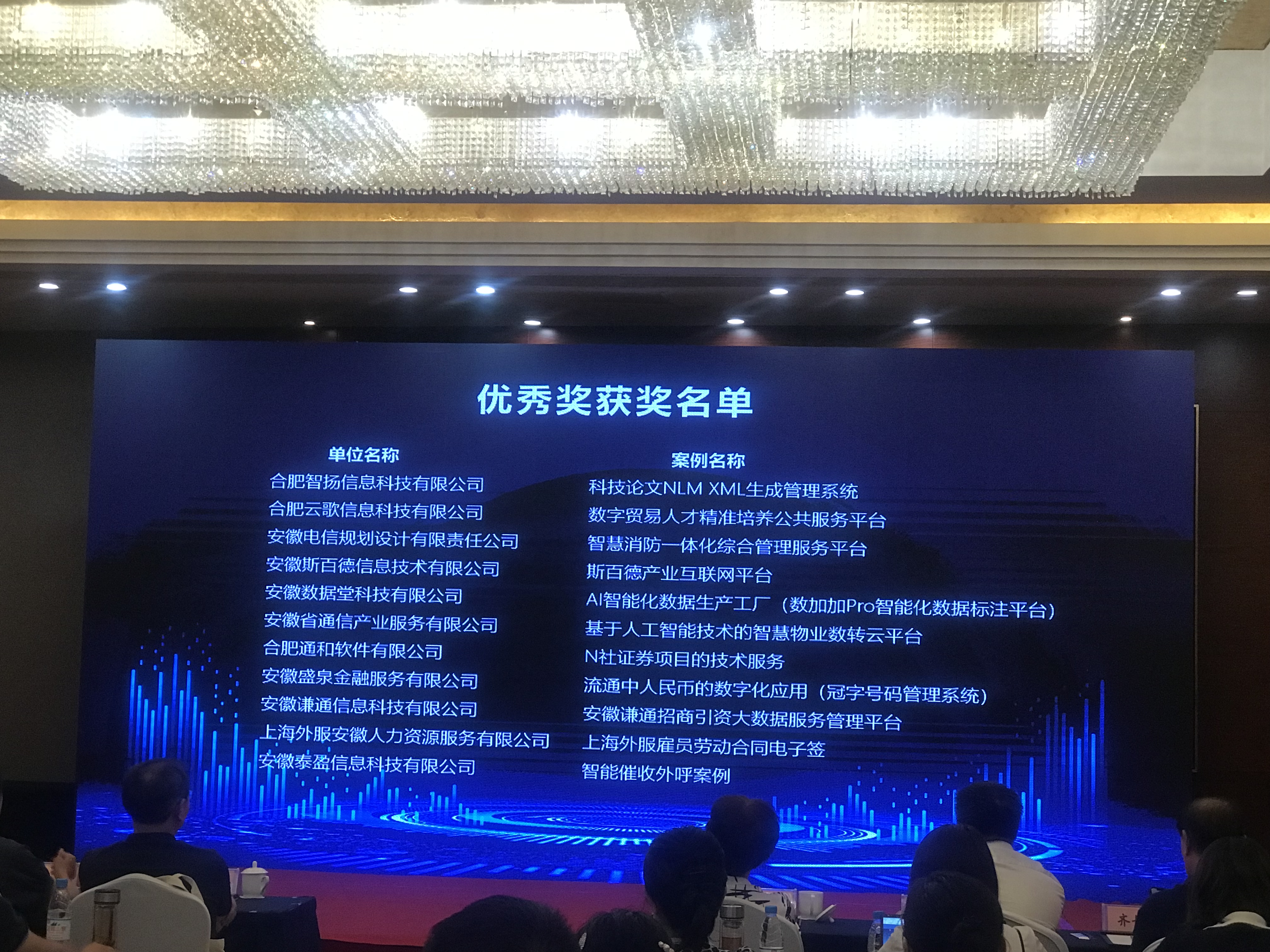 MKҵƽ̨ٻ2022ó״Ӧ㰸