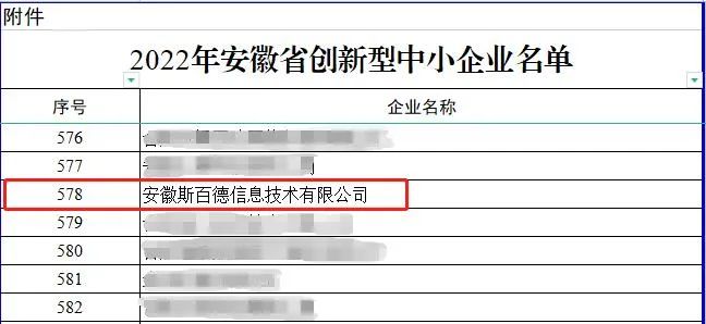 ϲMK϶Ϊ2022갲ʡСҵ