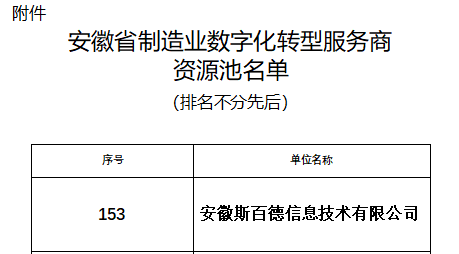 ϲ | MKɹѡʡҵֻתͷԴ