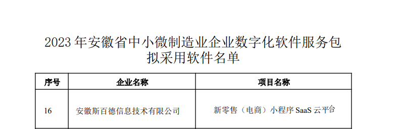 ϲ | MKƷɹѡʡС΢ҵҵֻ