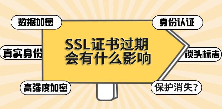 SSL֤ʲôӰ